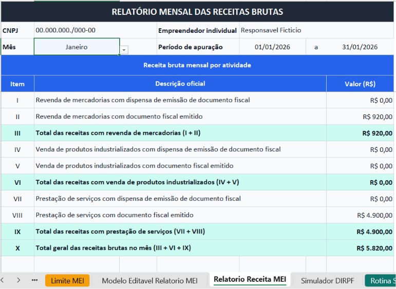 Relatório mensal das receitas brutas do MEI